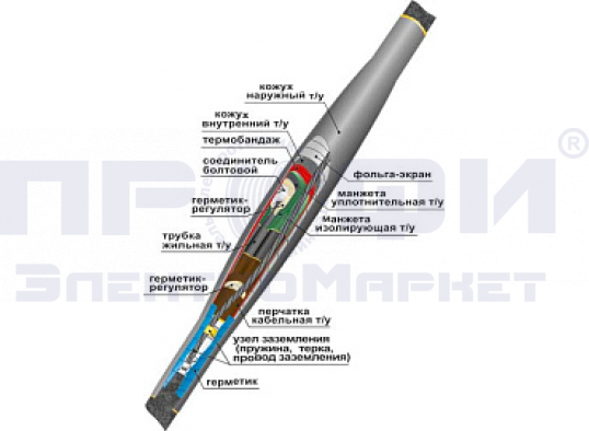Муфта соединительная 10СТп(тк)-3х(70-120) с соединителями болтовыми